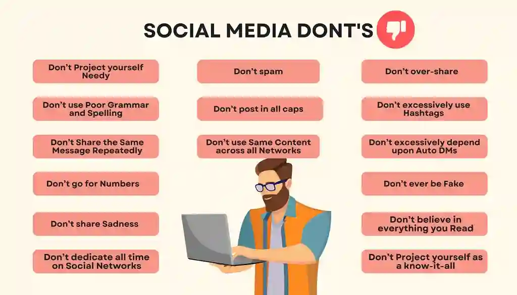  Social Media Etiquette: The Do’s and Don’ts for Users