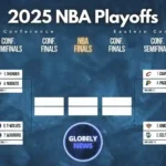 Warriors Standings 2025 Season Analysis, Wins, And Key Matchups